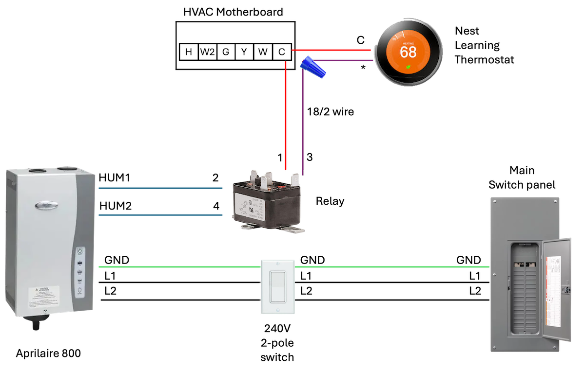 Nest to AprilAire 800 wiring diagram with relay
